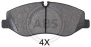 Abs 35055