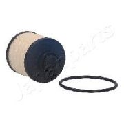 Japanparts FCECO040
