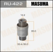 Masuma RU422