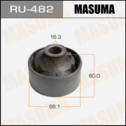 Masuma RU482
