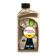 TotalEnergies 213830