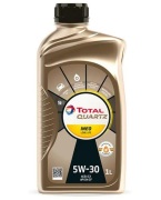 TotalEnergies 213818
