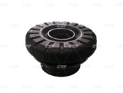 Ctr CMKD1