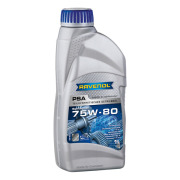 Ravenol 122210000101999