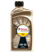 TotalEnergies 2213769